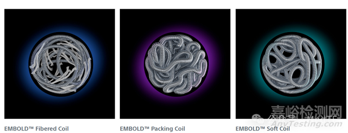 【創(chuàng)新醫(yī)械】Embold：波科可解脫彈簧圈獲CE批準(zhǔn)上市
