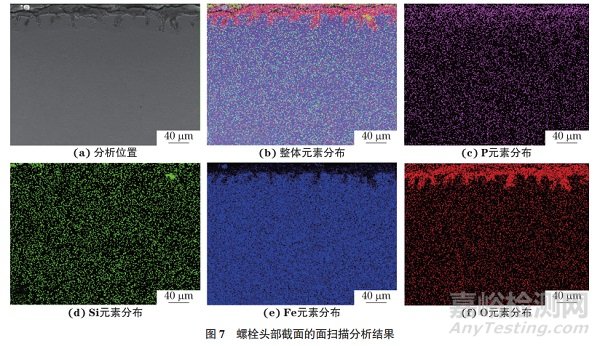 某型號新能源汽車懸架螺栓斷裂失效分析