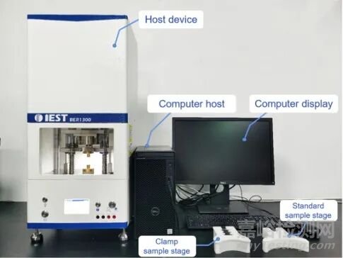 濕度如何影響電池極片的電阻？