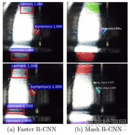 北航：基于計算機視覺的工業(yè)金屬表面缺陷檢測技術(shù)