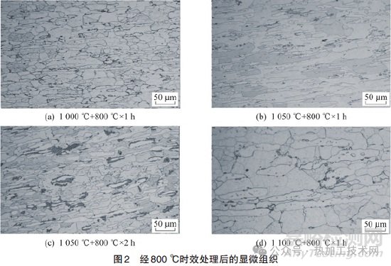 固溶和時(shí)效處理對(duì)雙相不銹鋼組織和性能的影響