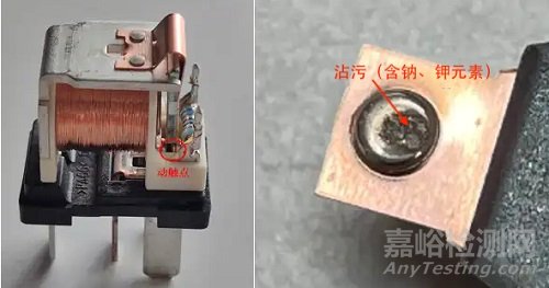 電磁繼電器失效機理與失效分析案例