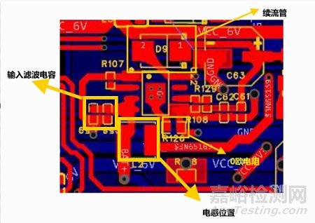 醫(yī)療設(shè)備EMC失效分析與整改案例