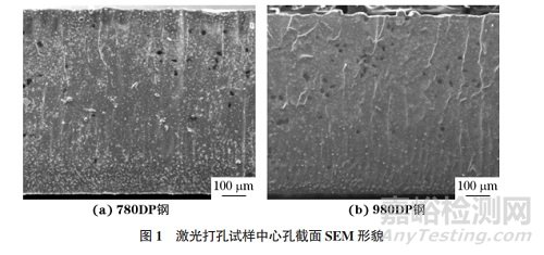 不同預(yù)制孔加工方式對(duì)擴(kuò)孔試樣性能的影響