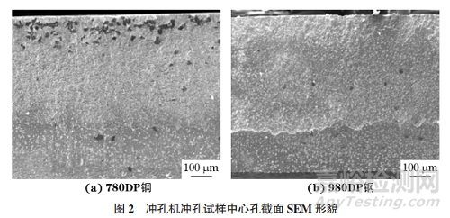 不同預(yù)制孔加工方式對(duì)擴(kuò)孔試樣性能的影響