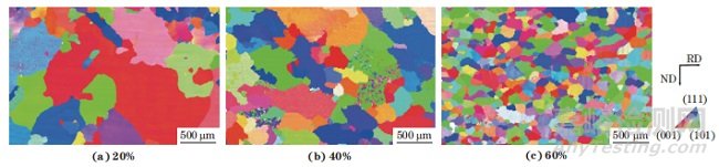 熱軋變形量對(duì)含鈮446鐵素體不銹鋼組織與耐鋁液腐蝕性能的影響