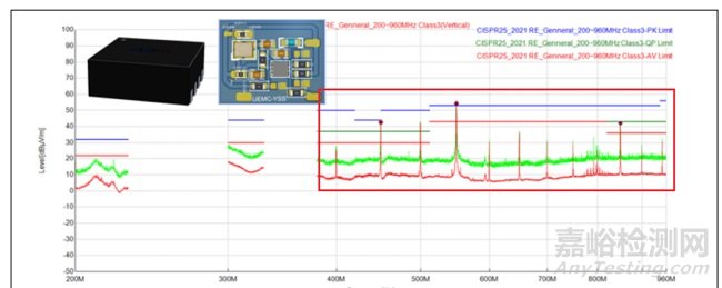 五種典型EMI頻譜機理
