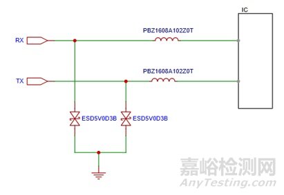 醫(yī)療電動椅電子電路電磁兼容解決方案