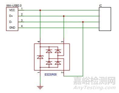 醫(yī)療電動椅電子電路電磁兼容解決方案