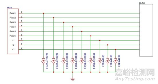 醫(yī)療電動椅電子電路電磁兼容解決方案
