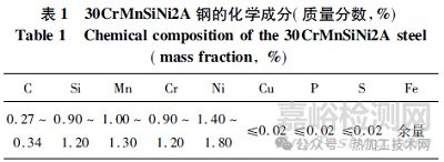 等溫淬火時(shí)間對(duì)鋼組織與性能的影響