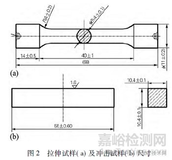 等溫淬火時(shí)間對(duì)鋼組織與性能的影響