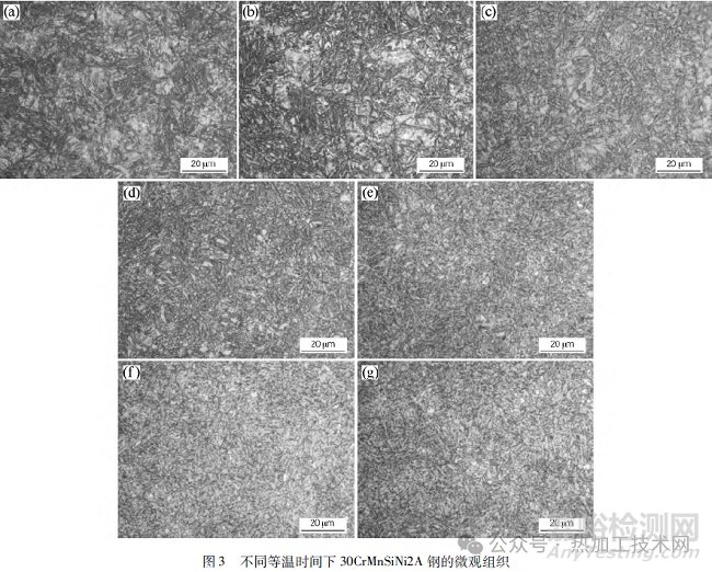 等溫淬火時(shí)間對(duì)鋼組織與性能的影響