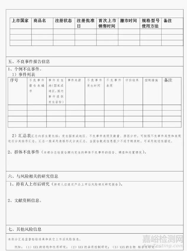 醫(yī)療器械定期風(fēng)險評價報(bào)告撰寫要點(diǎn)