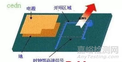 高速PCB設(shè)計中解決EMI問題的原則匯總