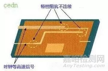 高速PCB設(shè)計中解決EMI問題的原則匯總
