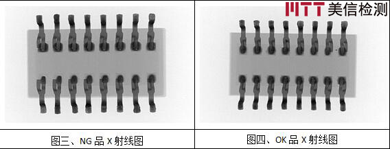美信檢測 美信檢測