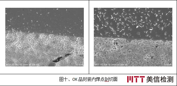 美信檢測 美信檢測