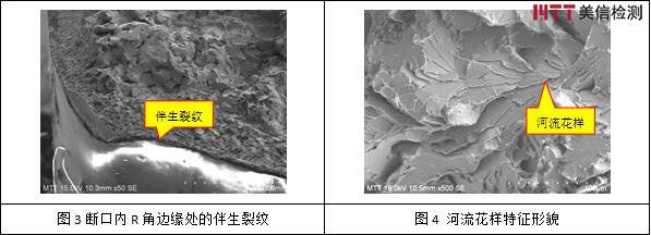 美信檢測 美信檢測