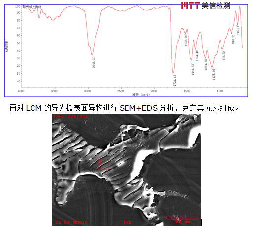 美信檢測(cè) 美信檢測(cè)