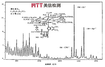 美信檢測(cè) 美信檢測(cè)