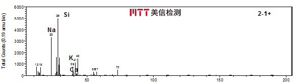 美信檢測(cè) 美信檢測(cè)