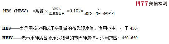 美信檢測 美信檢測