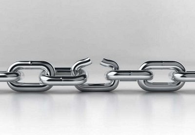 抗拉強(qiáng)度，拉伸強(qiáng)度，拉伸試驗(yàn)